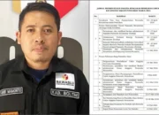 Bawaslu Boltim Siap Hadapi Pilkada 2024, Buka Rekrutmen Panwascam untuk Maksimalkan Pengawasan!