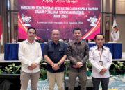 Kesiapan Menjelang Pilkada 2024, KPU Boltim Ikut Rakor Persiapan Pemeriksaan Kesehatan Calon Kepala Daerah