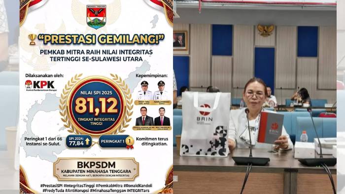 Lonjakan Integritas Pemkab Mitra, Kini Pimpin Peringkat SPI di Sulawesi Utara